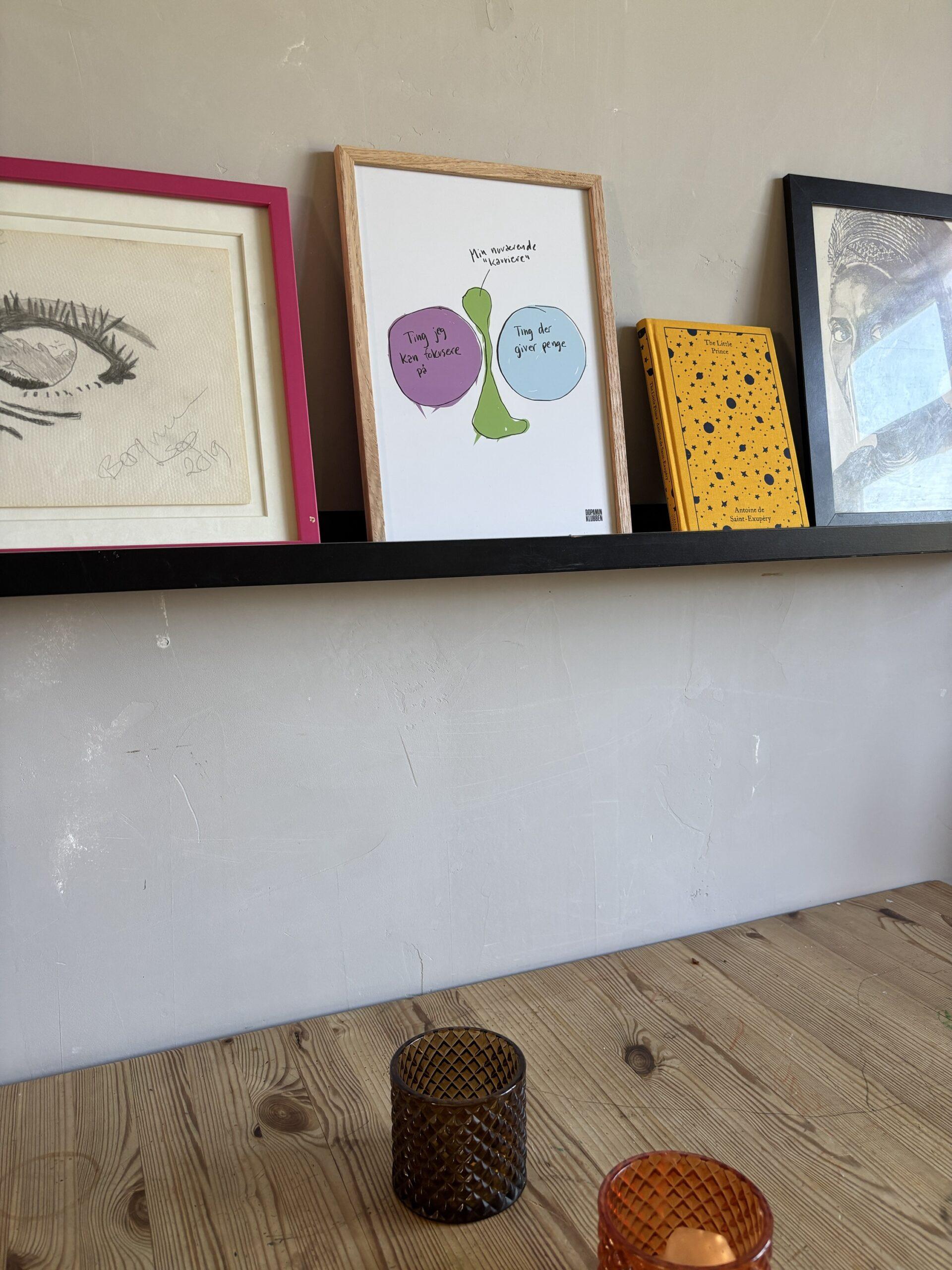 "Min karriere" plakat